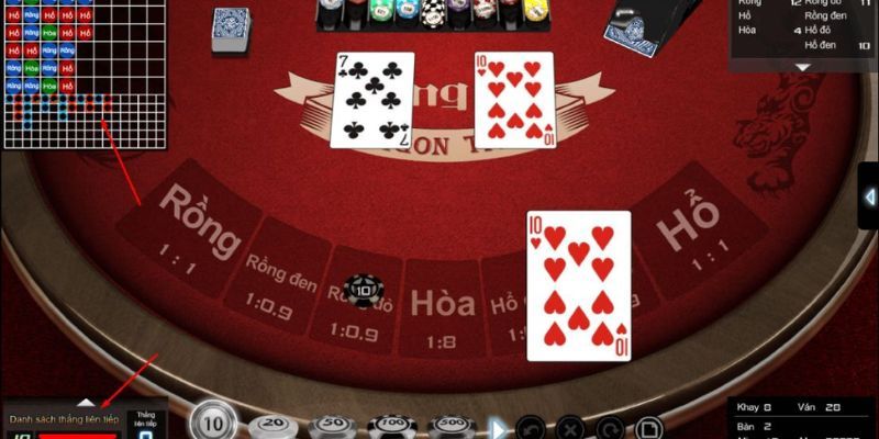 Cách chơi rồng hổ với vài quy tắc cần nắm